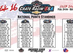 Crate Racin' USA - National Points Update - Week 16