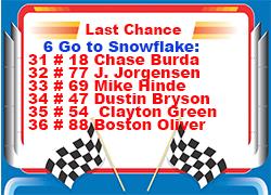Last Chance Winners