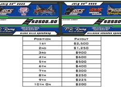 July 25-26th ASCS Sprint Car payou