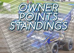 Points Standings Heading into Cham