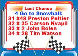 Snowball Line up completed with 4 from Last Chance Race