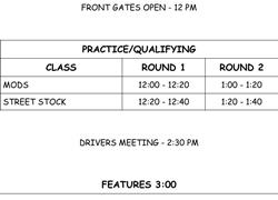 Final Race Day Itinerary of 2024