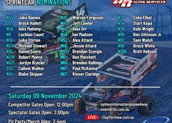 Final Sprintcar Nominations Announ