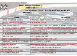 SAPS Entry List For Orange County Speedway