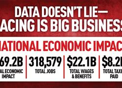 Motorsports Industry Powers $69.2