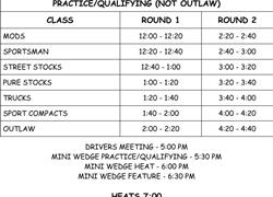 Owosso Nationals Schedule