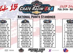 Crate Racin' USA - National Points Update (Week 15)