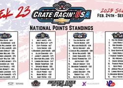 Crate Racin’ USA National Weekly Points Recap: Week 23 of 30