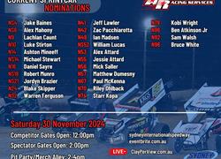 Current Sprintcar Nominations for