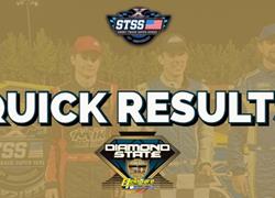 ‘DIAMOND STATE 50’ RESULTS SUMMARY – DELAWARE INTERNATIONAL SPEEDWAY WEDNESDAY, MAY 17, 2023