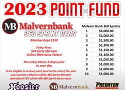 Malvern Bank 360 Sprints 2023 Poin