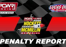 PENALTY REPORT: Tire Samples Retur