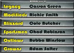 Butcher Wins Blizzard; Smith Takes Mods