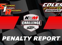 PENALTY REPORT: Southern Illinois