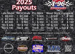 I-96 Speedway Announces 2025 Payouts