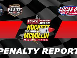 PENALTY REPORT: Kreisel Fined & Suspended Followin