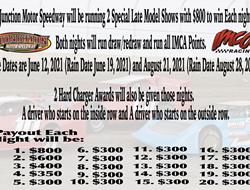 JMS Special Late Model Shows