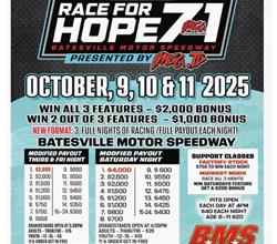 RACE FOR HOPE 71 FOR IMCA MODIFIEDS OCTOBER 9-10-11, 2025