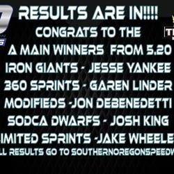 5.20 Results