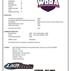 2024 WDRA Midwest Bracket Finals Information & Rules