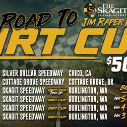 THE ROAD TO DIRTCUP