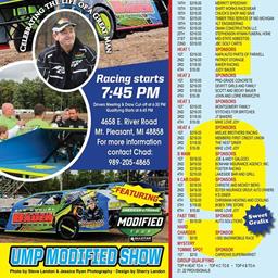 3rd Annual Tommie Bauer UMP Mod Memorial