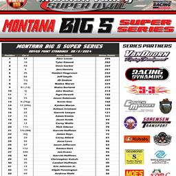 Montana Big 5 Super Series Championship Results