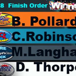 Pollard WIns Blizzard, Listing of all 4 Races