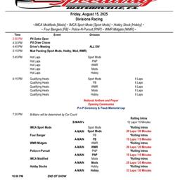 It is race day!!!