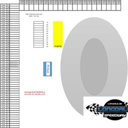 RACERS! Reserved pit stalls available soon.