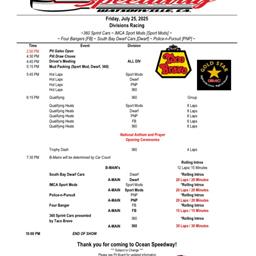 ITS RACE DAY!!