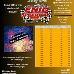 $50,000 up for grabs at Enid Speedway this weekend