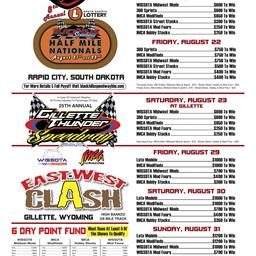 2025 6 Day Border Wars Points Series + Half Mile Nationals and 25th Annual East West Clash info