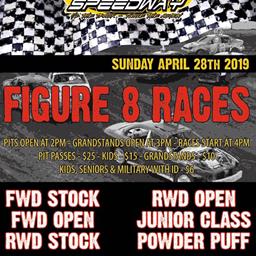 Figure 8&#39;s Sunday April 28th