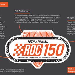 ROC AND THOMPSON SPEEDWAY ANNOUNCE NEW SERIES DATE FOR  THE 75TH ANNUAL RACE OF CHAMPIONS, SAT, 10/11/25  AS PART OF WORLD SERIES WEEKEND