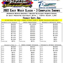 22nd Annual East West Clash Payout!
