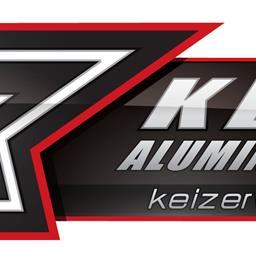 Keizer Wheels Non-Wing 410 Power Rankings