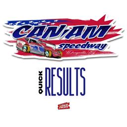 Father&#39;s Day Special - (Heat Races) Quick Results