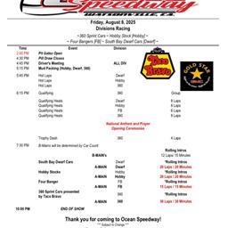 Its Race DAY...