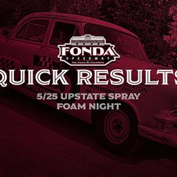 THE HOLLENBECK BROTHERS WIN FONDA FAIR FOUR CYLINDER FEATURES BEFORE RAIN COMES IN AND CANCELS THE REMAINDER OF THE RACING PROGRAM