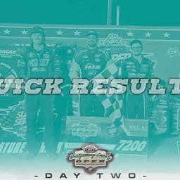 ‘MONTGOMERY COUNTY OPEN’ RESULTS SUMMARY – FONDA SPEEDWAY SEPTEMBER 27, 2025
