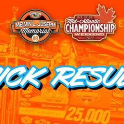 MID-ATLANTIC CHAMPIONSHIP RESULTS SUMMARY â€“ GEORGETOWN SPEEDWAY SATURDAY, OCTOBER 29, 2022