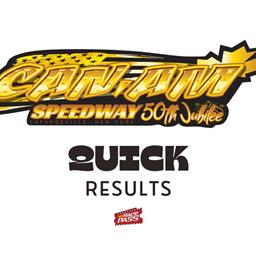 Pit Crew Showdown - (Features) Quick Results