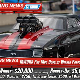 Marketing Partners make serious statement with Summit Racing Equipment Mid-West Drag Racing Series presented by J&amp;A Service for 2025