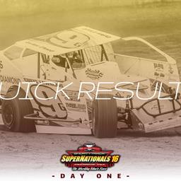 ‘SHORT TRACK SUPERNATIONALS 16’ NIGHT No. 1 RESULTS SUMMARY – AFTON MOTORSPORTS PARK OCTOBER 10, 2025