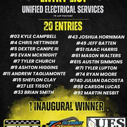 SAPS Entry List For Tri County Speedway