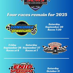 Longdale, Thunderbird, Enid will wrap up Sooner Late Model Season