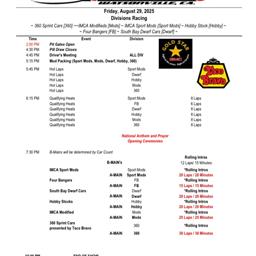 IT IS RACE DAY!!!
