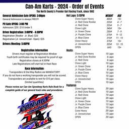 It&#39;s RACE DAY at Can-Am Speedway Karts!