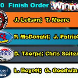Letson Wins 11th Modifieds of Mayhem Race; Boyett declared Outlaws Winner after Griffin &amp; Grice failed post race inspection.